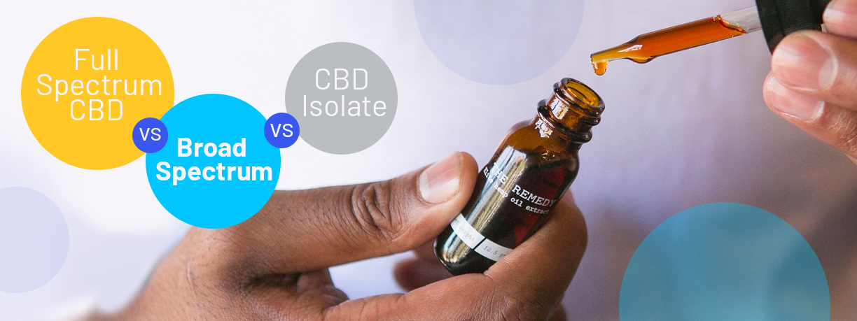 Full Spectrum CBD Vs Broad Spectrum CBD Vs CBD Isolate – Vapor.com