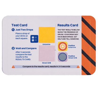 Toxi Shield Drink Spike Test Card - 5 Tests Safety Strips 5 pack